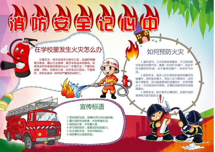卡通消防小報(bào)手抄報(bào)Word模板