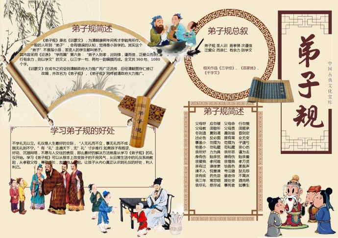 熱門精美中國風(fēng)元素弟子規(guī)手抄報