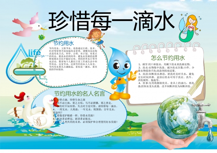 可愛(ài)卡通水滴人珍惜每一滴水手抄報(bào)wps