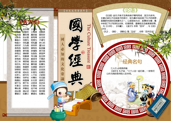 精美中國風字帖國學經典手抄報wps