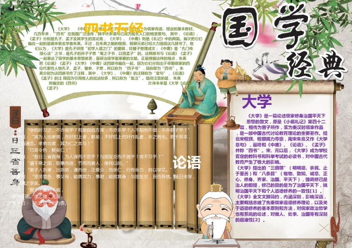 翠綠色竹子元素國學(xué)經(jīng)典手抄報(bào)wps