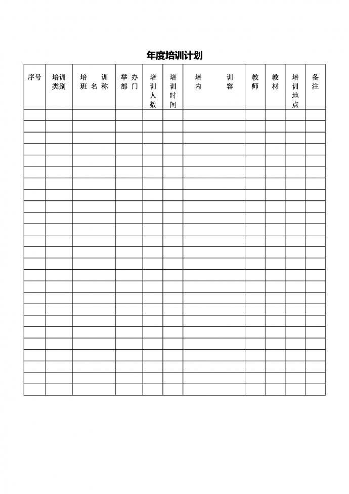 2010年度培訓計劃