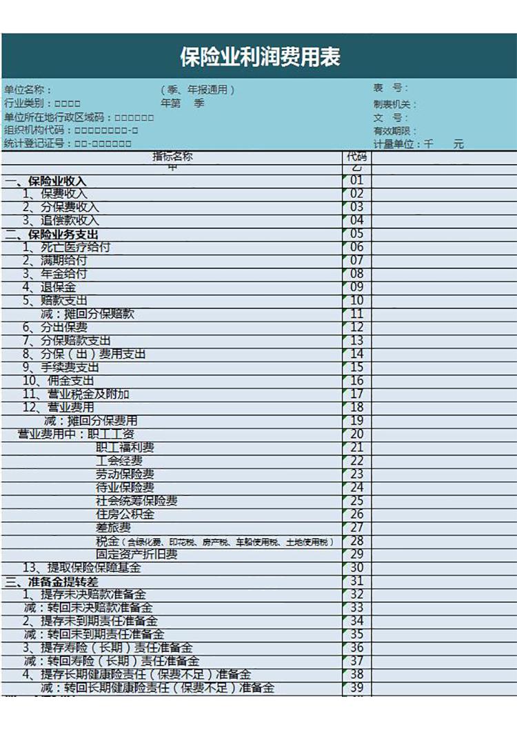 保險業利潤費用表-1