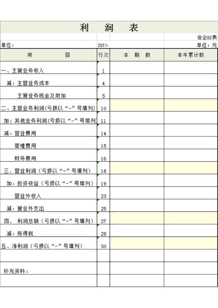 粉綠利潤表-1
