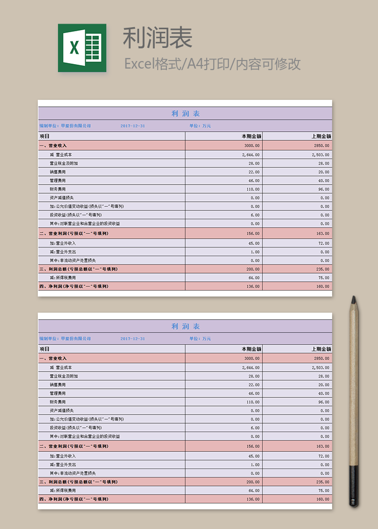企業(yè)利潤表