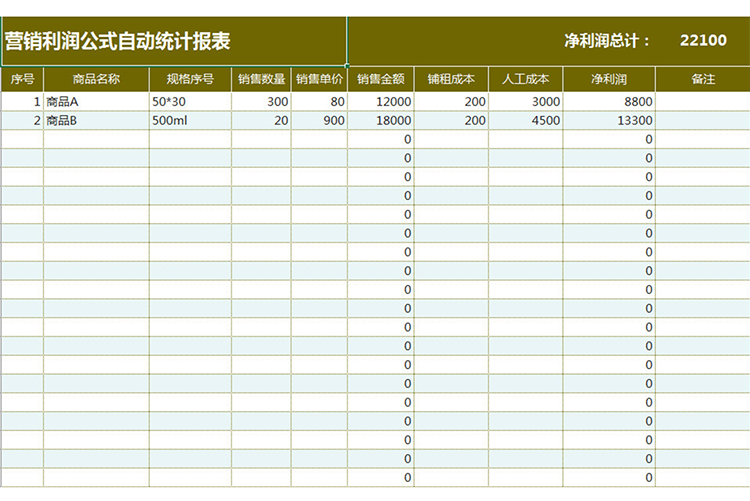 營銷利潤表-1