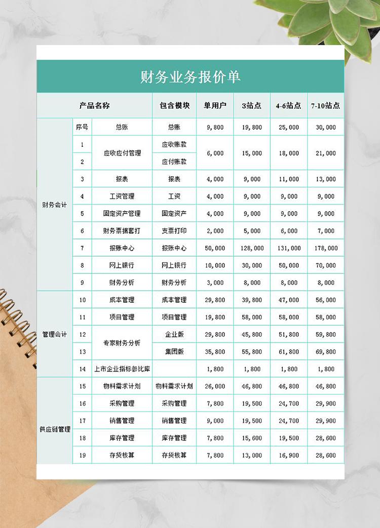 財務業務報價單