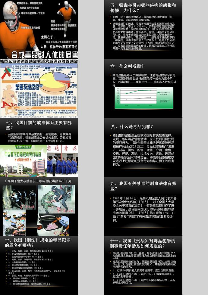 黑色系簡約風毒品宣傳ppt模板-1