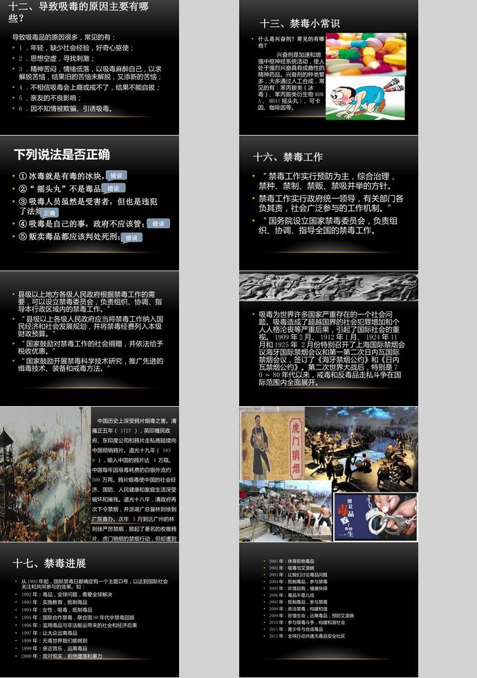 黑色系簡約風毒品宣傳ppt模板-2