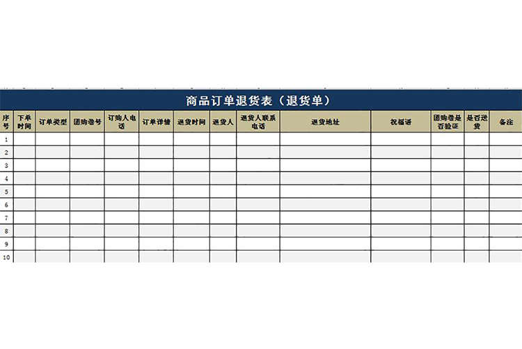 商品訂單退貨表-1