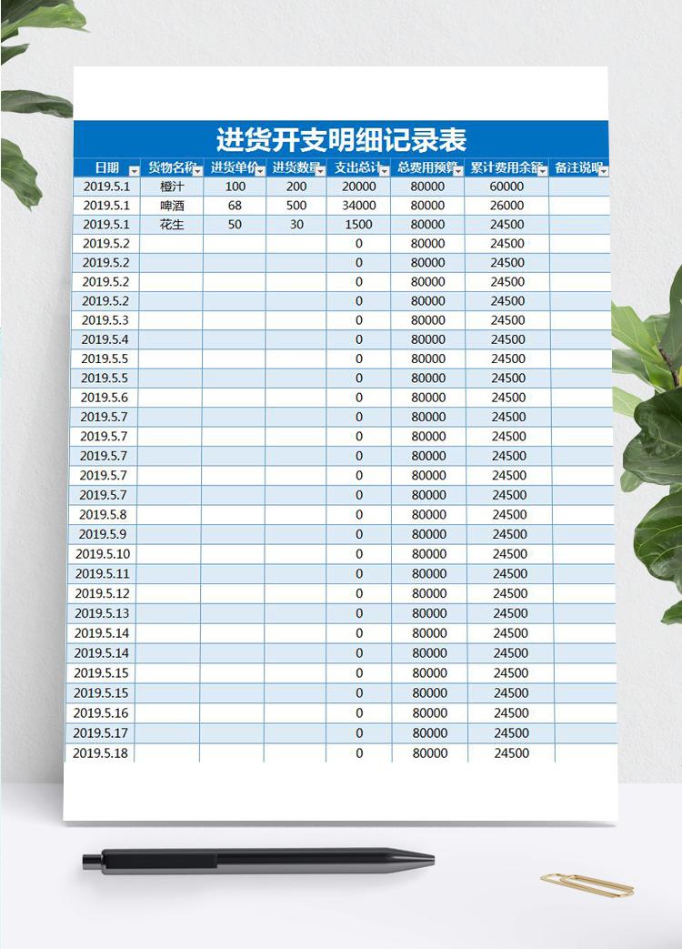 進貨開支明細記錄表
