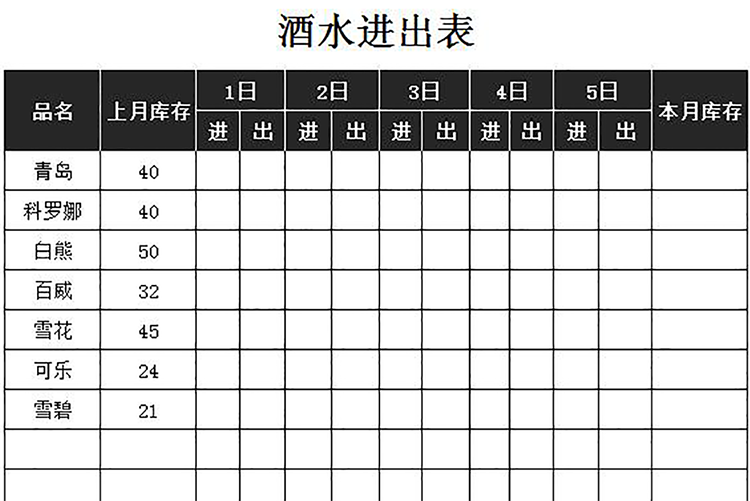 酒水進出表-1