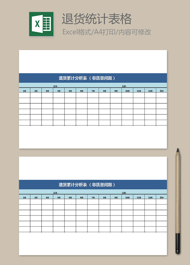 退貨統計表格