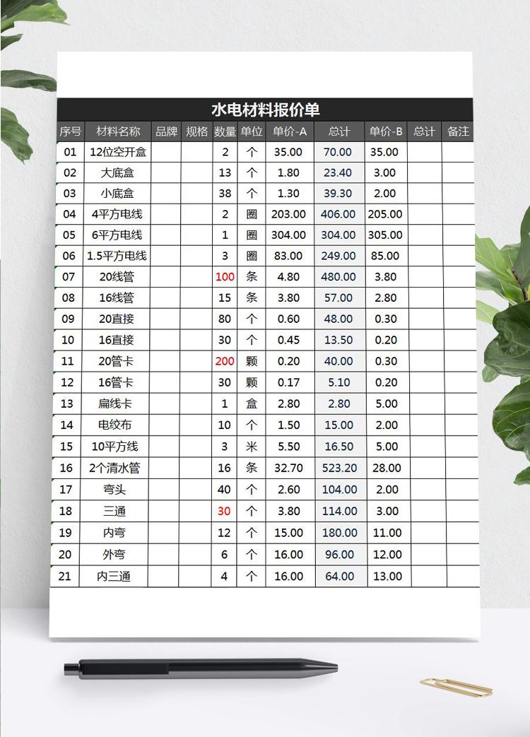 水電材料報價單