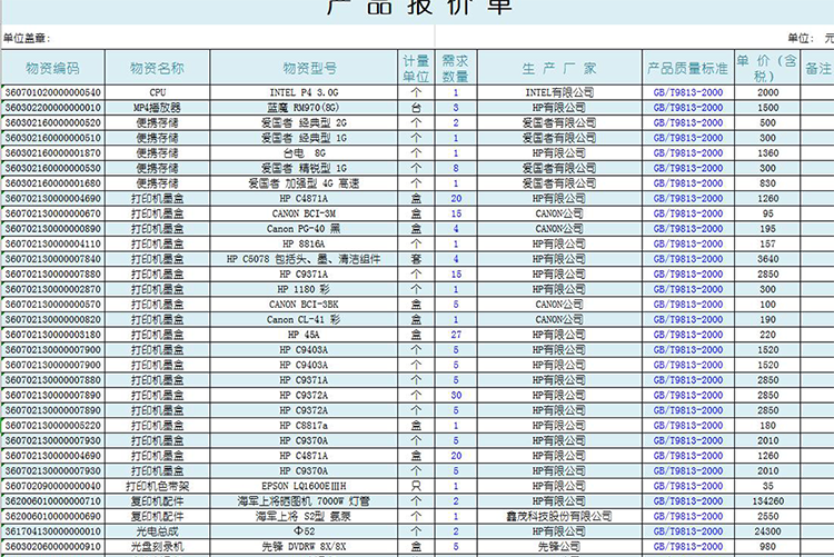 物資報價單-1