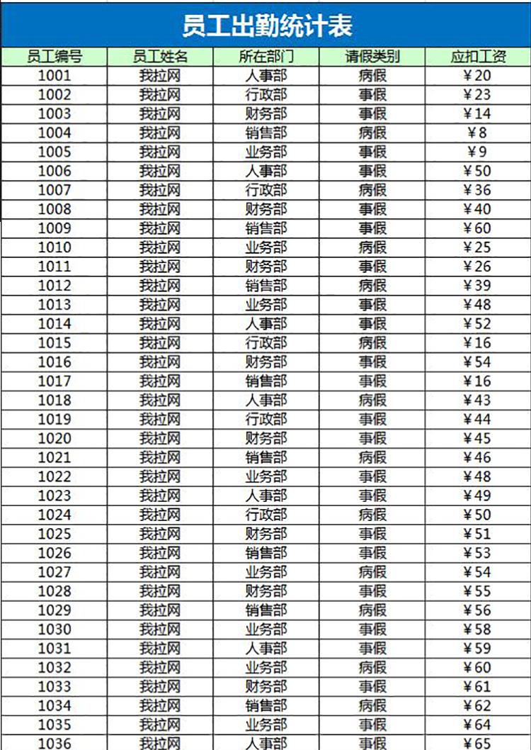 員工出勤統計表-1