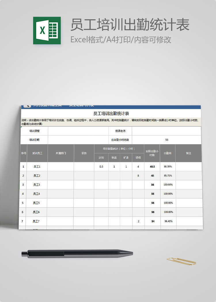 員工培訓出勤統計表