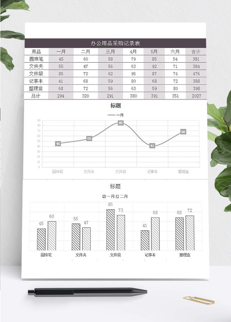辦公用品采購記錄表模板