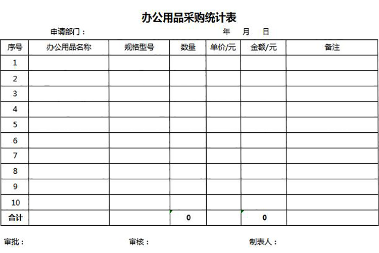 辦公用品采購統計表格模板-1