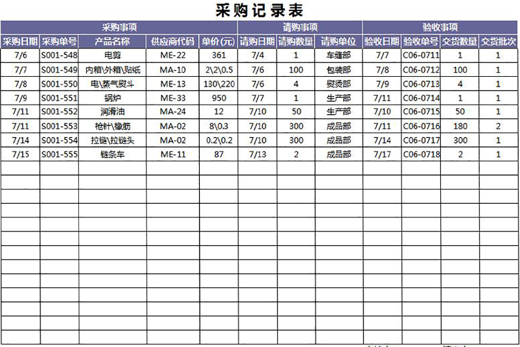 采購記錄表模板-1
