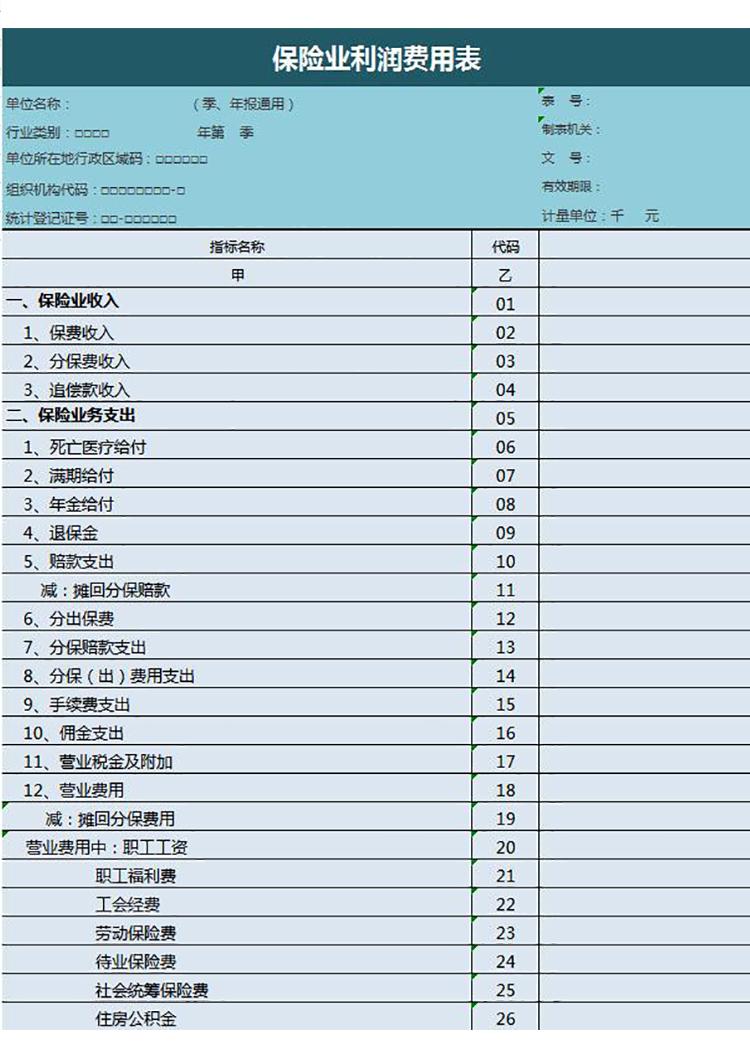 保險業利潤費用明細表-1