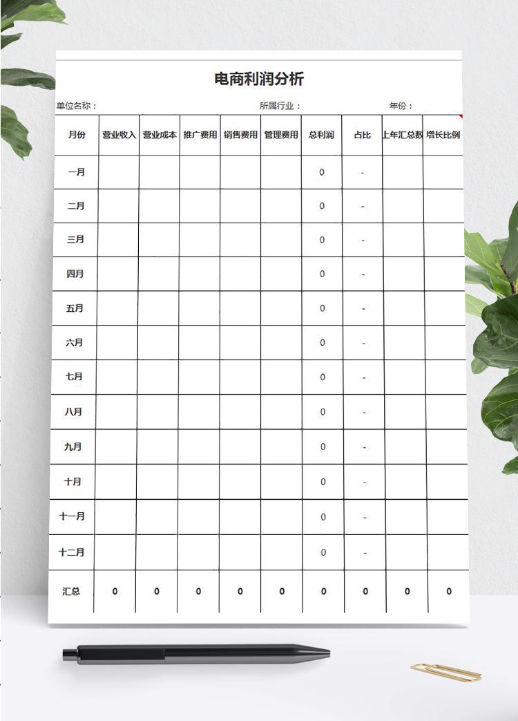 電商年度利潤(rùn)分析表Excel模板