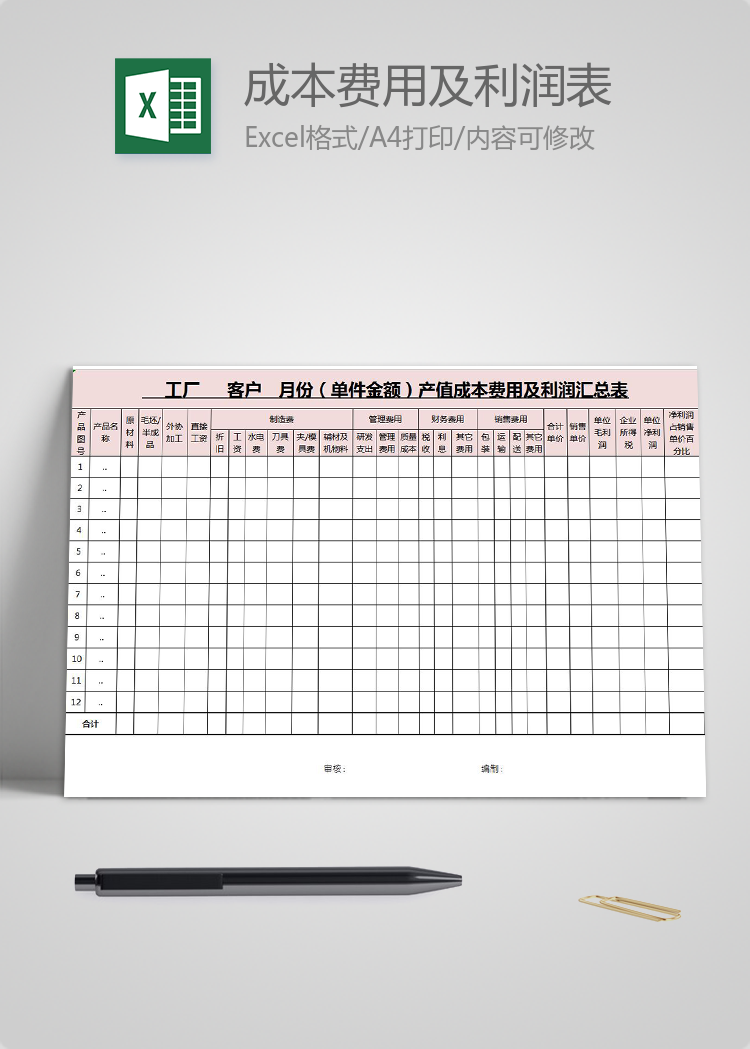 粉色工廠月份成本費(fèi)用及利潤表
