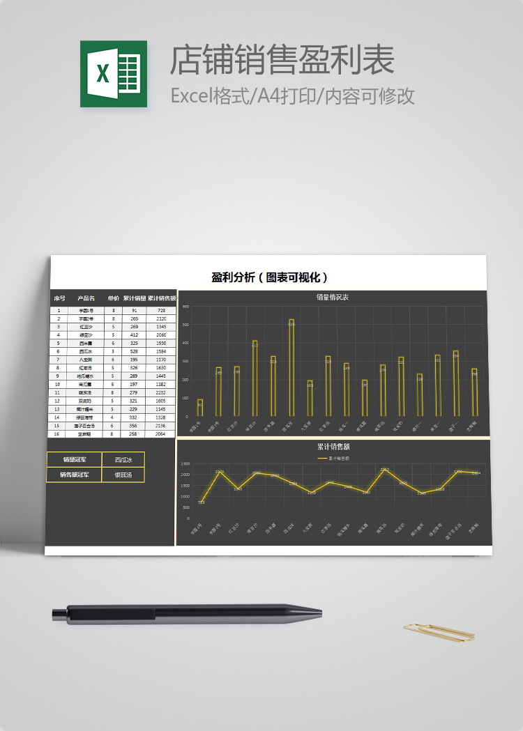 黑色風(fēng)格店鋪銷售盈利表