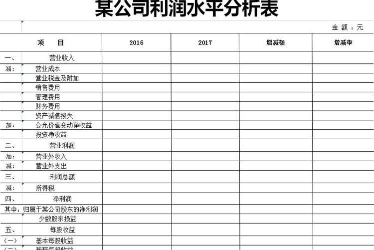 灰色風格企業利潤表分析模板-1