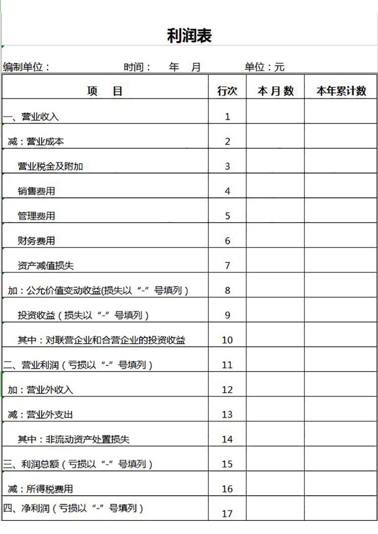 簡(jiǎn)潔常用企業(yè)利潤(rùn)表Excel模板-1