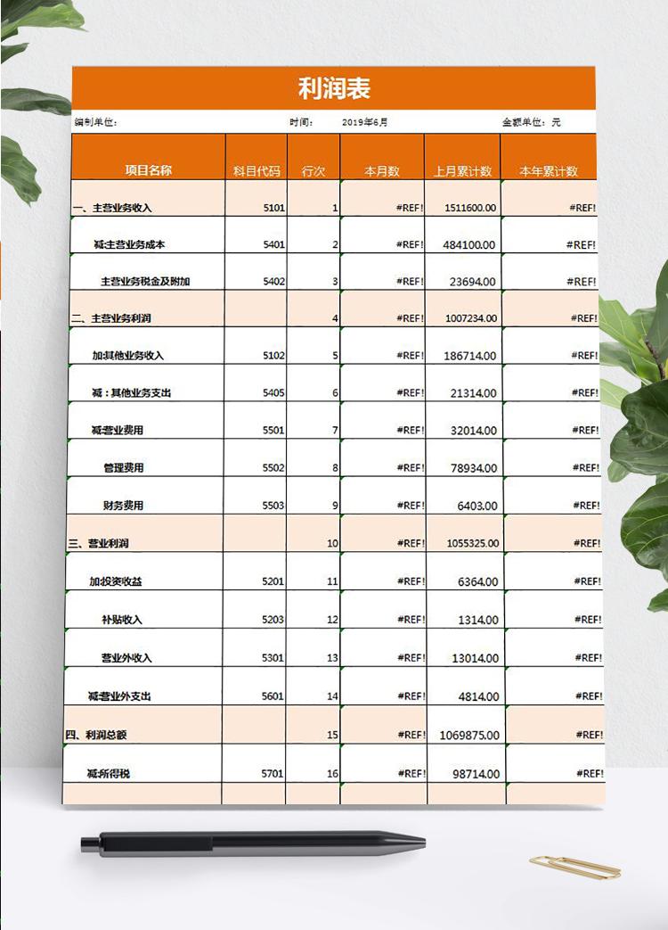 桔紅風格企業利潤詳細表模板