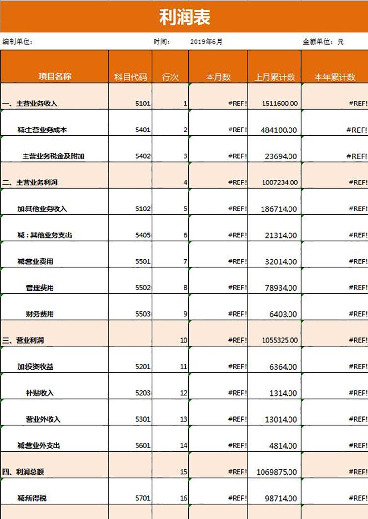 桔紅風格企業利潤詳細表模板-1