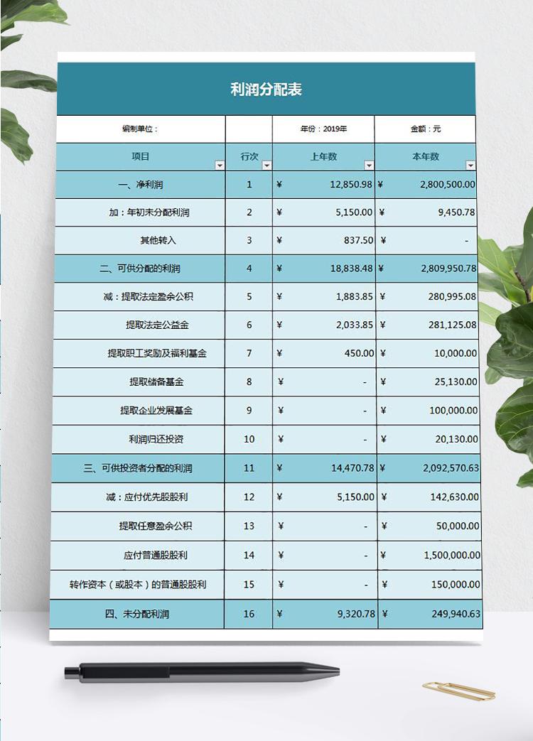 藍色企業實用利潤分配表
