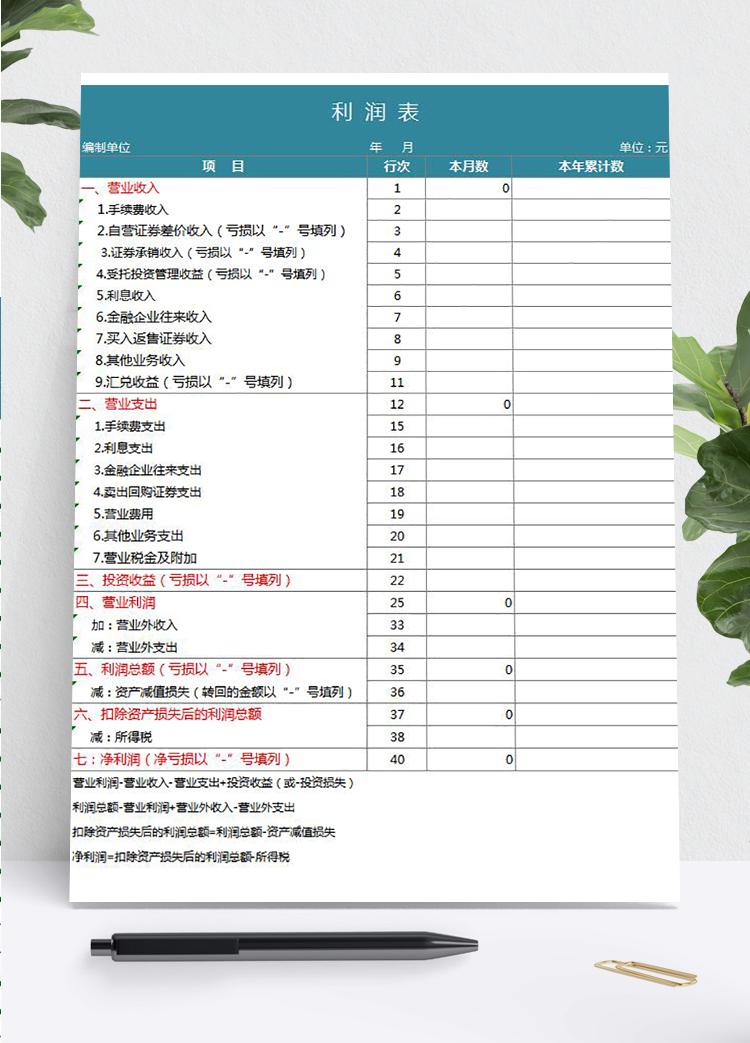 綠色風格一般企業通用利潤表模板