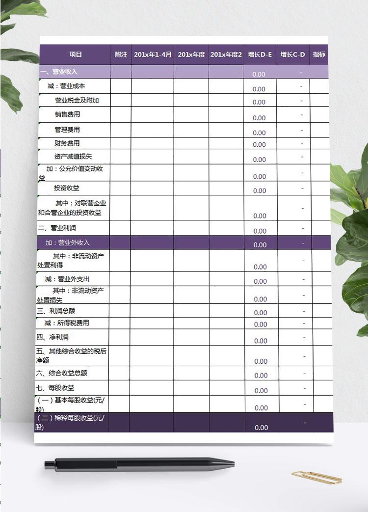 紫色風企業利潤表計算公式模板