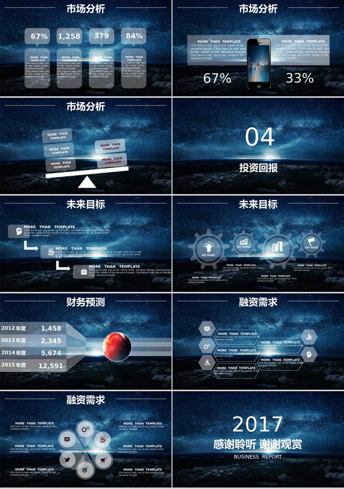藍色星空商業投資項目計劃書PPT模板-2