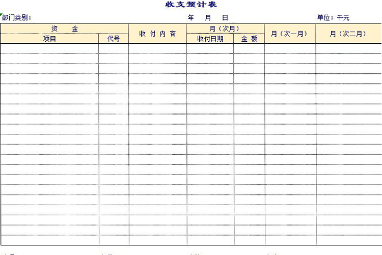 部門收支預計表-1