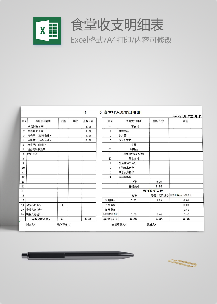 常用食堂收入及支出明細(xì)表