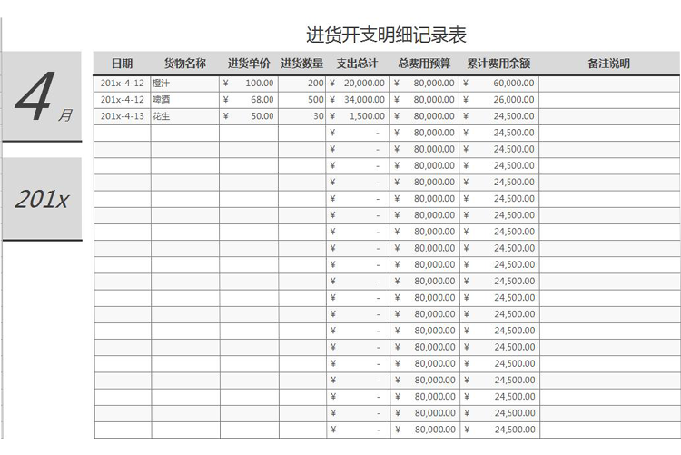 進貨開支明細記錄表-1