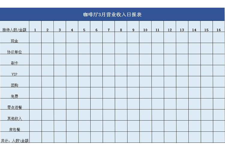 咖啡廳3月?tīng)I(yíng)業(yè)收入日?qǐng)?bào)表-1