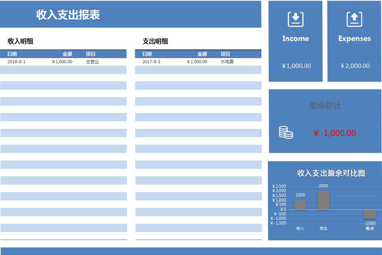 藍色風收入支出管理報表-1
