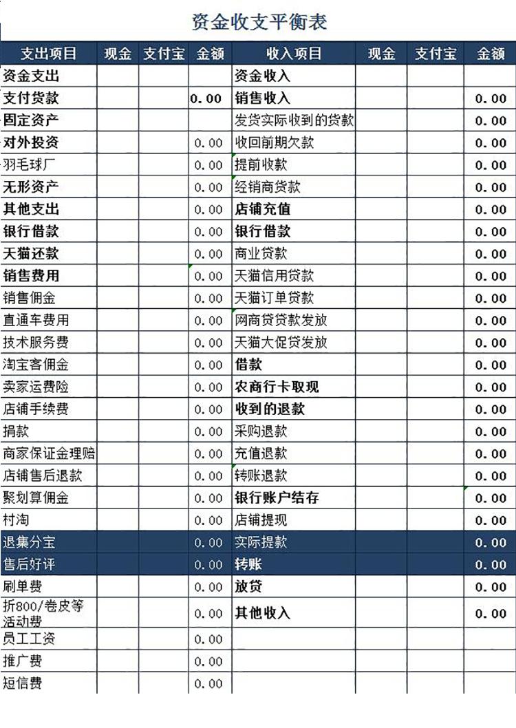 墨藍色系資金收支平衡表-1