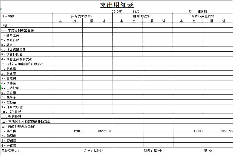 企業補貼支出明細表-1