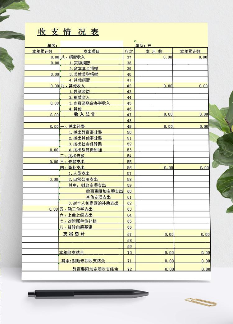 淺黃色系學(xué)校收支情況明細表