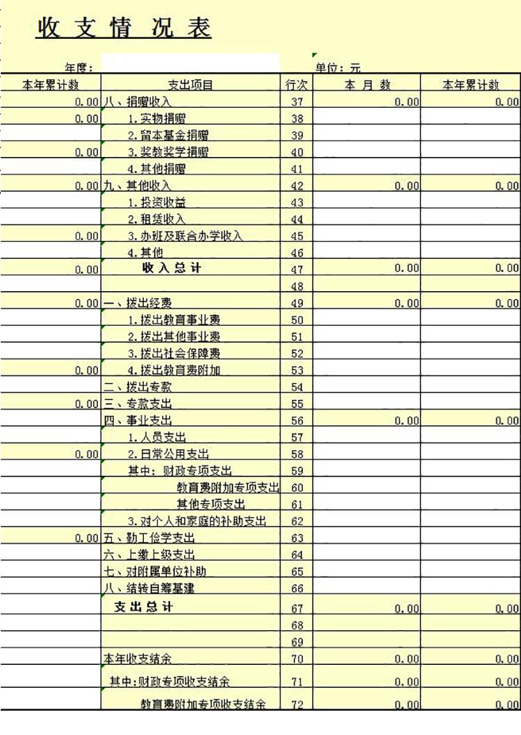淺黃色系學(xué)校收支情況明細表-1