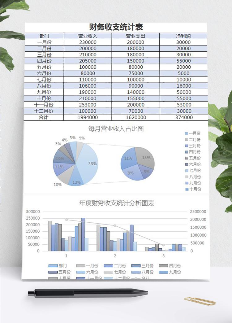 淡雅簡約年度財務收支統計表excel模板
