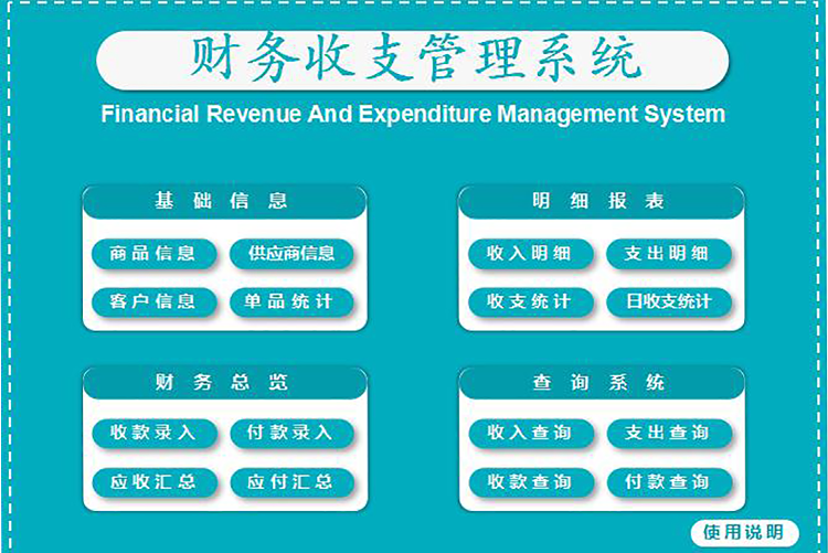 藍色財務(wù)收支管理系統(tǒng)Excel模板-1