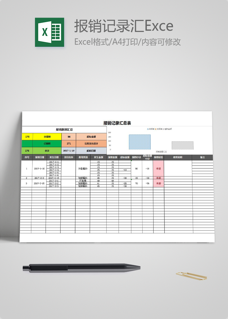 彩色風報銷記錄匯總表Excel模板