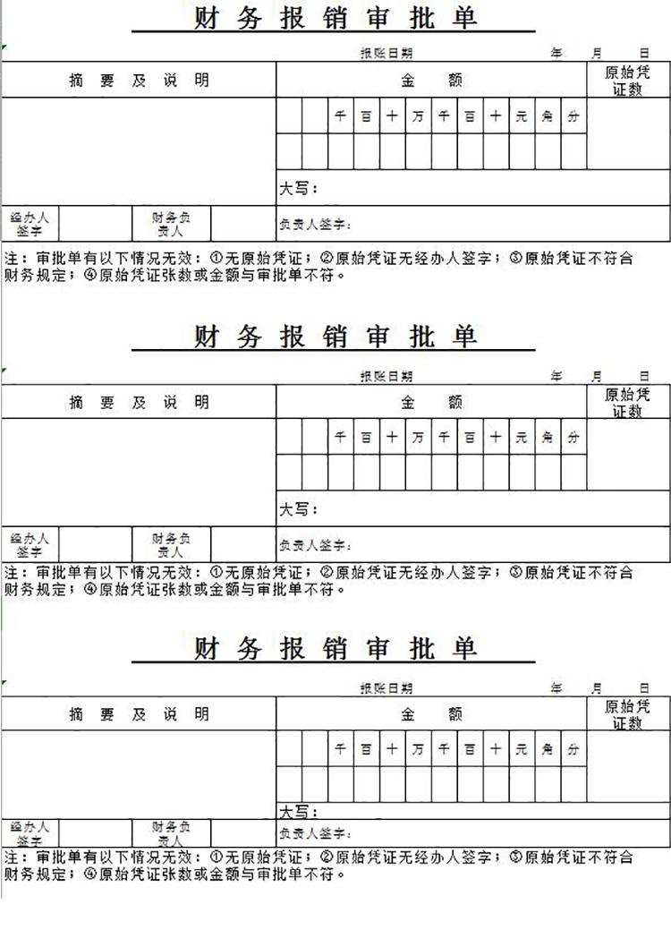 常用財務報銷審批單Excel模板-1