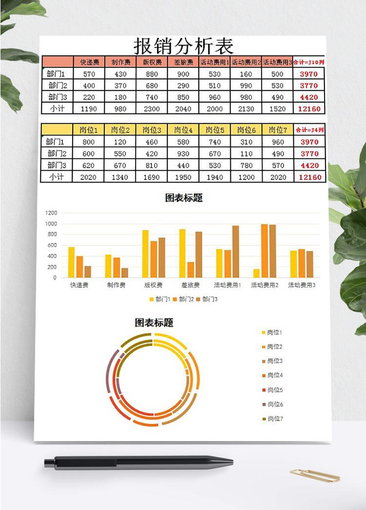 金黃色風報銷分析表Excel模板